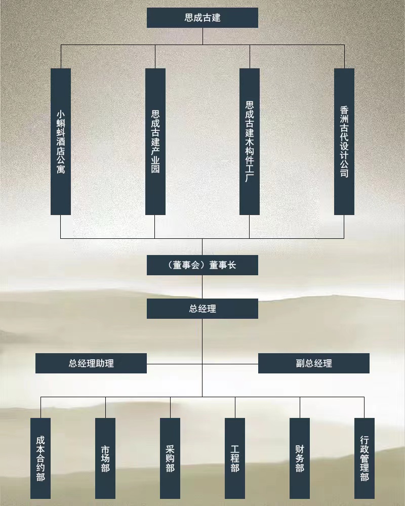 1660810760153032.jpg 微信图片_20220818162044.jpg